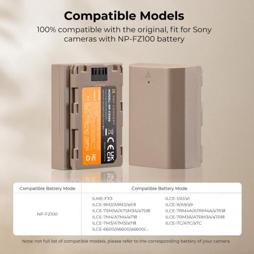 NP-FZ100 Battery with USB Type C Fast Charging, 2280mAh Camera Battery for Sony A7iii, Alpha A7R3, A6600, A7R IV, Alpha a9 II, No Charger Needed NP-FZ100 Battery with USB Type C Fast Charging, 2280mAh Camera Battery for Sony A7iii, Alpha A7R3, A6600, A7R IV, Alpha a9 II, No Charger Needed